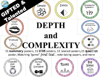 Preview of Depth and Complexity ICON posters- GATE/GT gifted and talented