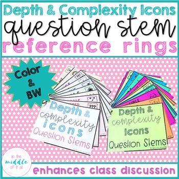 Preview of Depth and Complexity Icons Question Stem Reference Rings