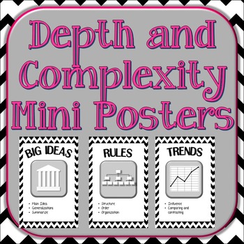 Preview of Depth and Complexity Icons Poster Set
