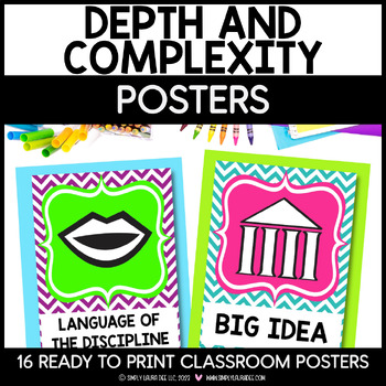 Preview of Depth and Complexity Posters | Gifted and Talented