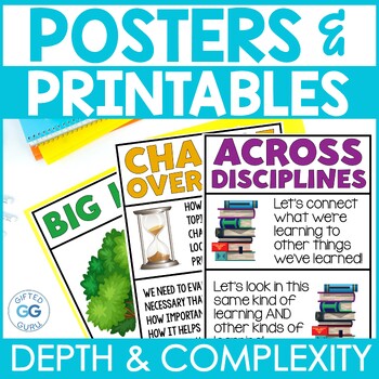 Preview of Depth and Complexity Posters and Printables of Depth and Complexity Icons