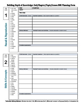 Preview of Depth of Knowledge (DOK Level) Planning Form