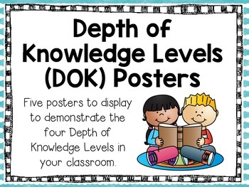 Preview of Depth of Knowledge (DOK) Levels Posters- Common Core Alignment