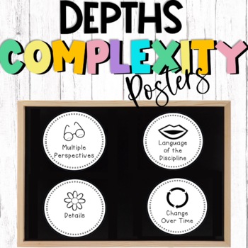 Preview of Depth and Complexity Circle Posters