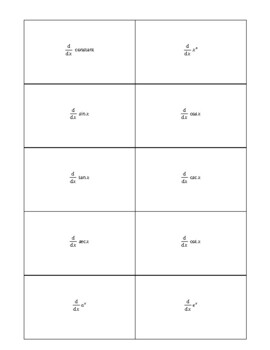 Preview of Derivative FlashCard AP Calc AB/BC