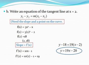 Derivative - Limit Definition (PP) by Rita Rhinestone | TPT