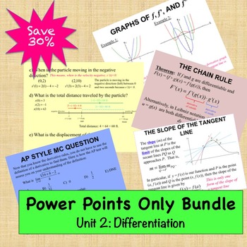 Preview of Derivative Power Points Only Bundle