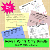 Derivative Power Points Only Bundle