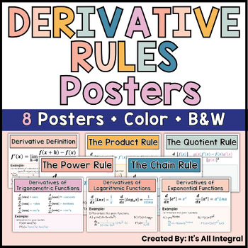 Preview of Derivative Rules Math Posters - Calculus Word Wall