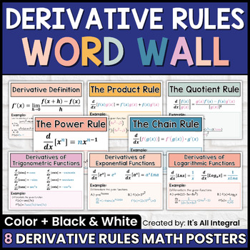 Preview of Derivative Rules Math Posters - Calculus Word Wall