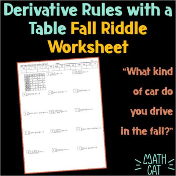 Preview of Derivative Rules using a Table- Fall Riddle