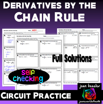 Preview of Derivatives Chain Rule Circuit Training Calculus