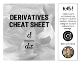 Derivatives Cheat Sheet