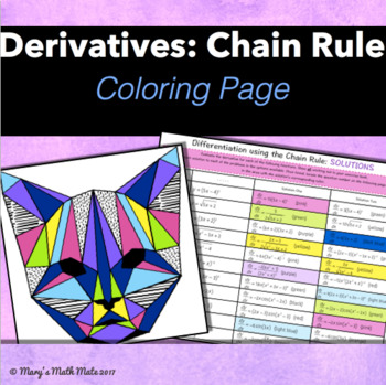 Preview of Derivatives: Differentiation using the Chain Rule - Coloring Page