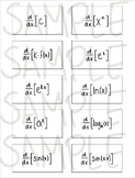 Derivatives Flashcards - Black and White!