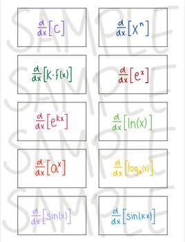 Preview of Derivatives Flashcards - In Color!