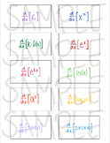 Derivatives Flashcards - In Color!