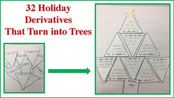 Preview of Derivatives That Turn Into Christmas Trees