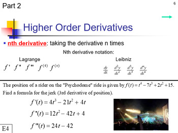 Preview of Derivatives Unit