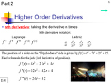 Derivatives Unit