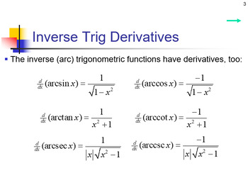 Preview of Derivatives of Inverse Trigonometric Functions