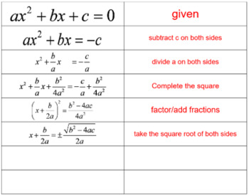 Preview of Derive the Quadratic Formula for SMART + 2 Complete the Square Assignments