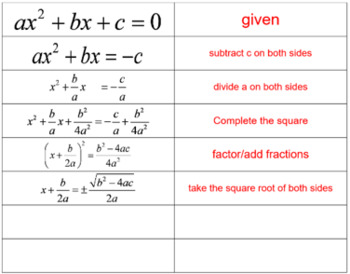 Preview of Derive the Quadratic Formula for Power Point + 2 Complete the Square Assignments