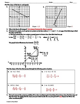 Slope, Definition, Formula & Examples - Video & Lesson Transcript