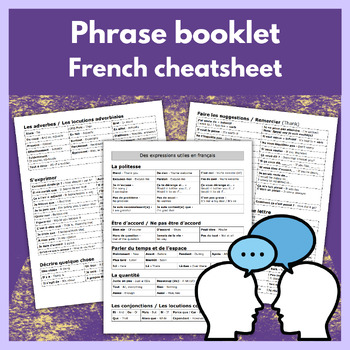 Preview of Des expressions utiles en français - French Phrase Booklet For Conversation