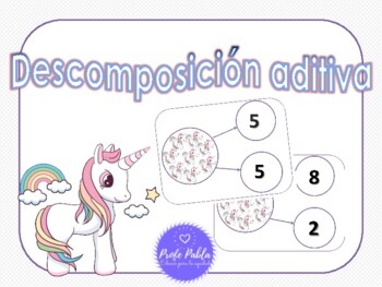Preview of Descomposición aditiva 1 al 10/ Additive decomposition with ponies