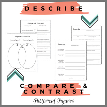 Preview of Describe & Compare/Contrast Passages: Historical Figures