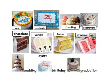 Preview of Describe, Compare, and Contrast Cakes