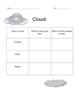 Describe the Clouds by Thao | Teachers Pay Teachers