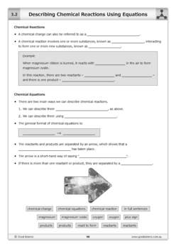 Describing Chemical Reactions Using Equations Worksheet Online Lesson