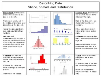 Preview of Describing Data based on shape, spread, and distribution