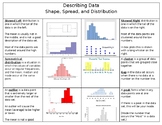 Describing Data based on shape, spread, and distribution