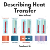 Describing Heat Transfer Worksheet