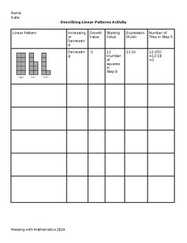 Preview of Describing Linear Patterns Activity Template