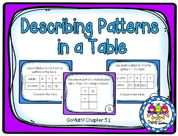 Preview of Describing Patterns on a Table (Grade 3 GoMath! 5.1)