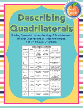 Preview of Describing Quadrilaterals