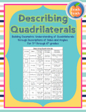 Describing Quadrilaterals