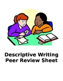 Descriptive Essay Writing Peer Review Sheet