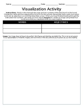 Preview of Descriptive Language and Imagery - Visualization Activity