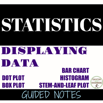 Preview of Displaying Data notes Histogram Box Plot Dot Plot Stem and leaf plot