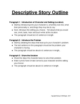 buy descriptive essay