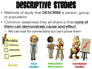 descriptive study education