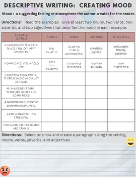 Preview of Descriptive Writing:  Creating Mood