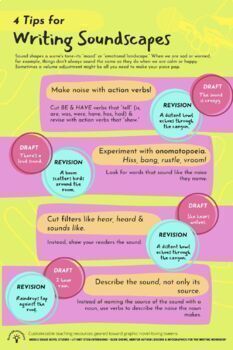 Preview of Descriptive Writing Infographic/Poster/Game | Sensory Details: Writing Sound