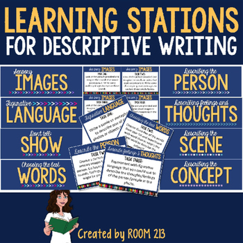 Preview of Descriptive Writing Learning Stations