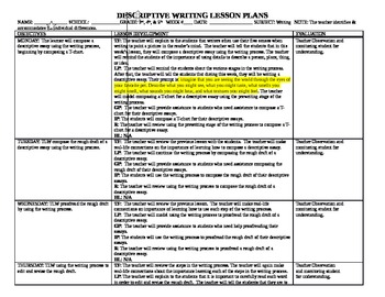 Preview of Descriptive Writing Lesson Plans for grades 3, 4, & 5 Common Core & GLEs